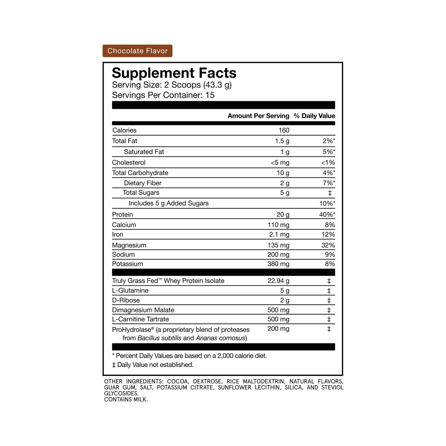 Récupération