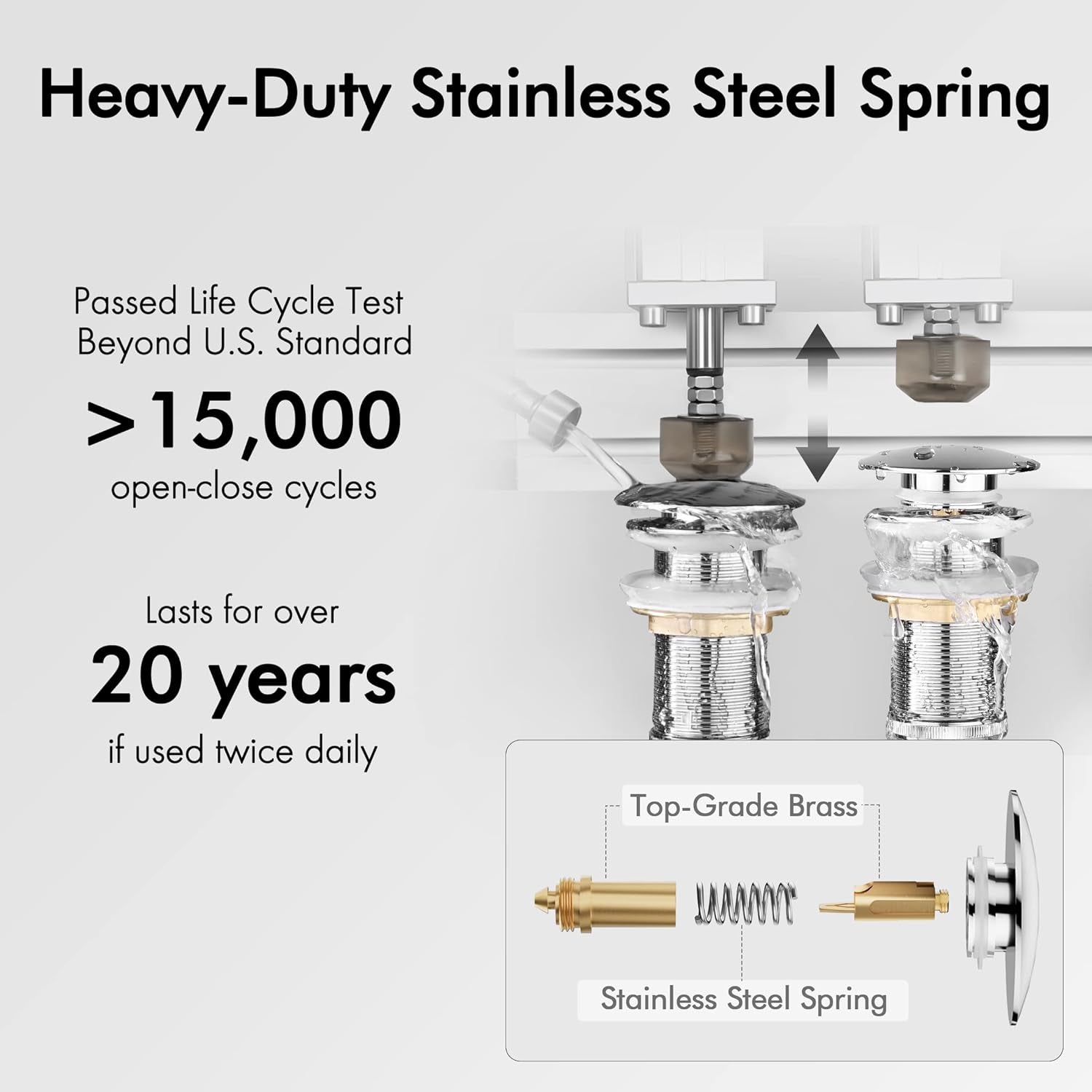 Bathroom Sink Drain without Overflow Vessel Sink Lavatory Vanity Pop up Drain Stopper Polished Chrome for 1.6"-1.9" Sink Hole, All Metal Rustproof Brass and 304 Stainless Steel, S2008D-CH