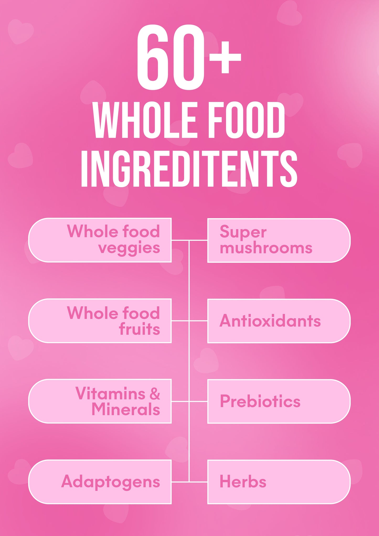 It Girl Snack - Superfoods Greens Gummies in Pink Starburst Flavor