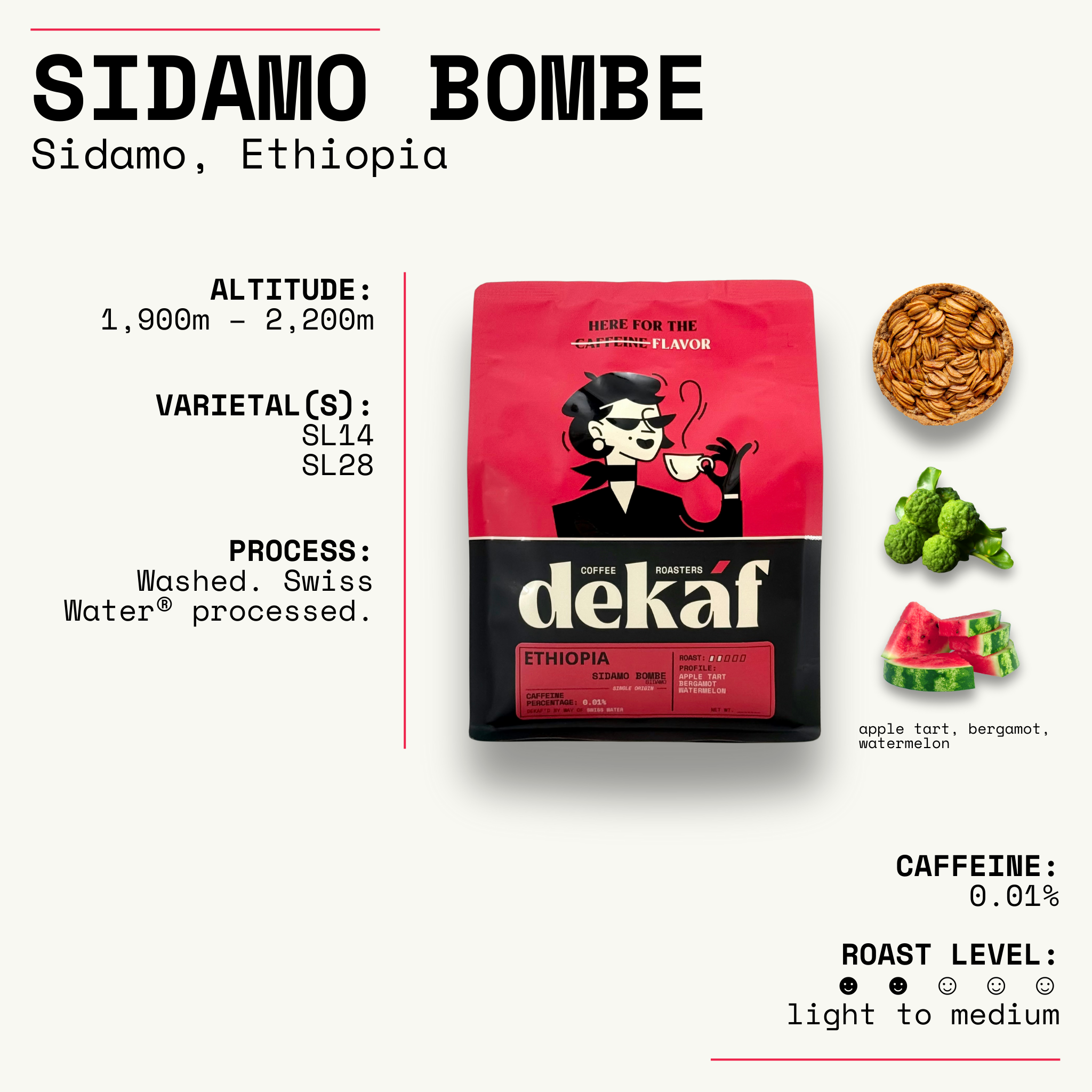 Éthiopie Sidamo Bombe