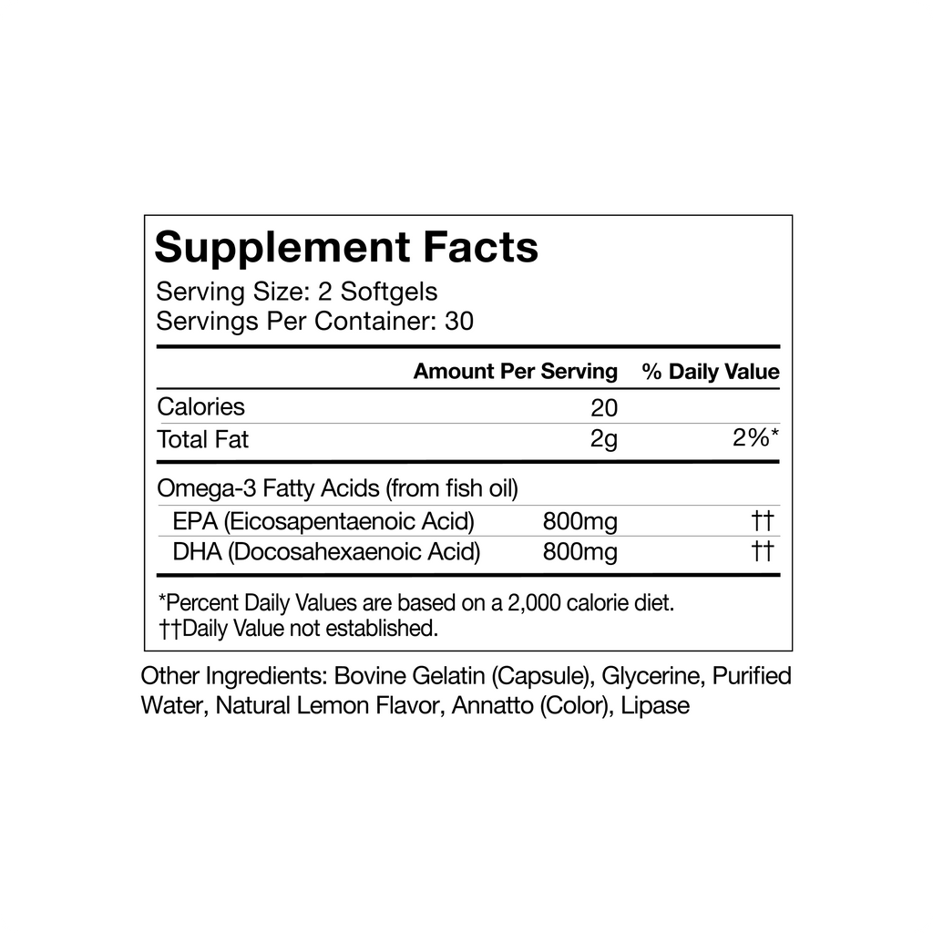 Ahɔhɔ̃, Ŋutilã, Kple Alɔ̃dɔdɔ ƒe Ƒuƒoƒo