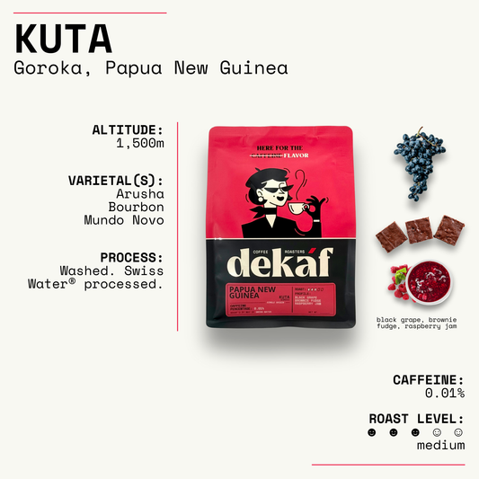 Papua New Guinea Kuta