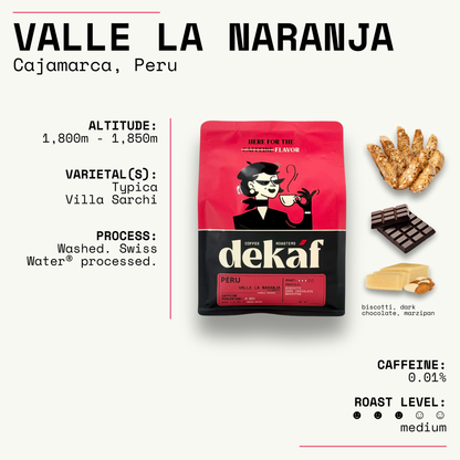 Peru Valle La Naranja