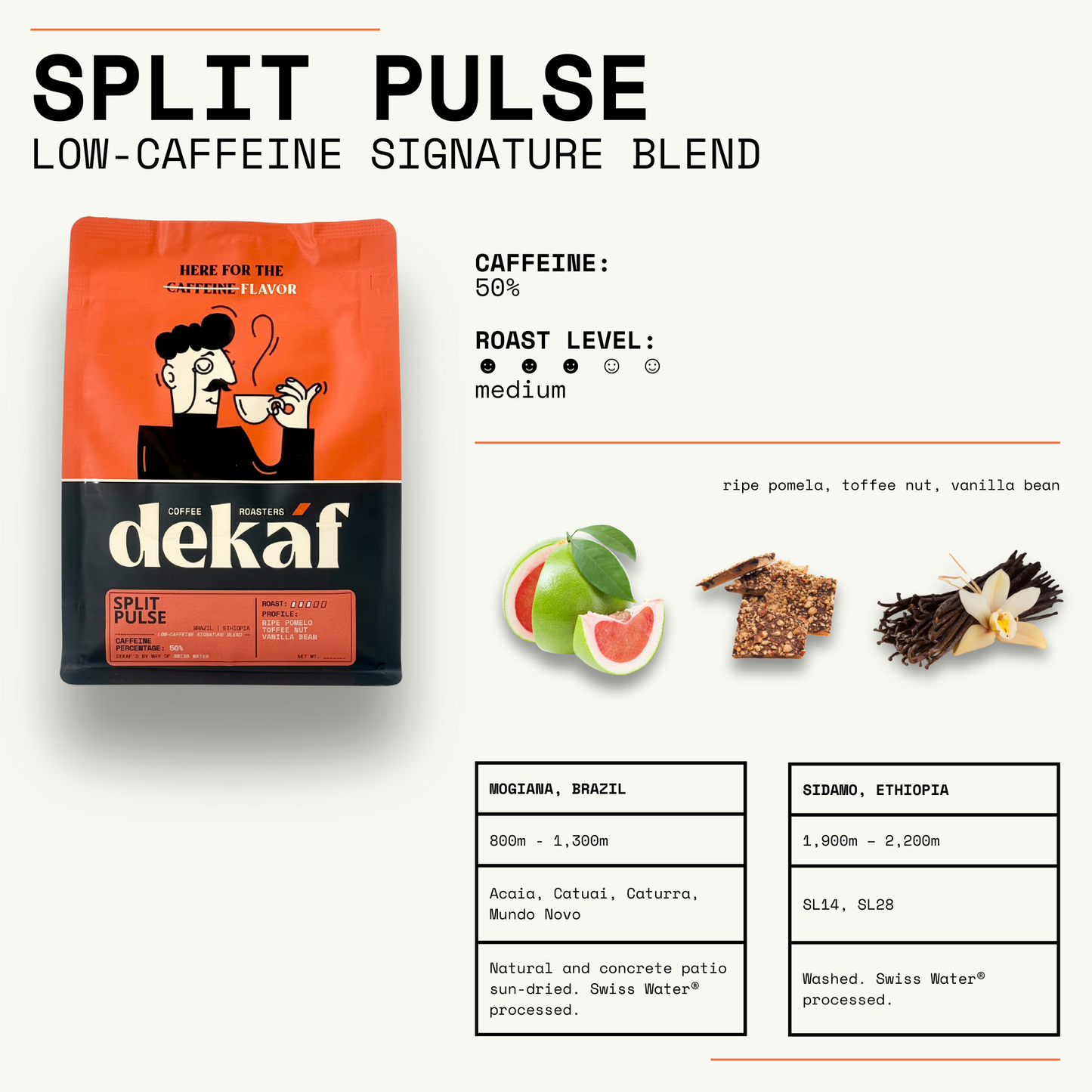 Split Pulse Low-Caffeine Signature Blend