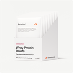 Grass-Fed Whey Protein 10-Travel Packs