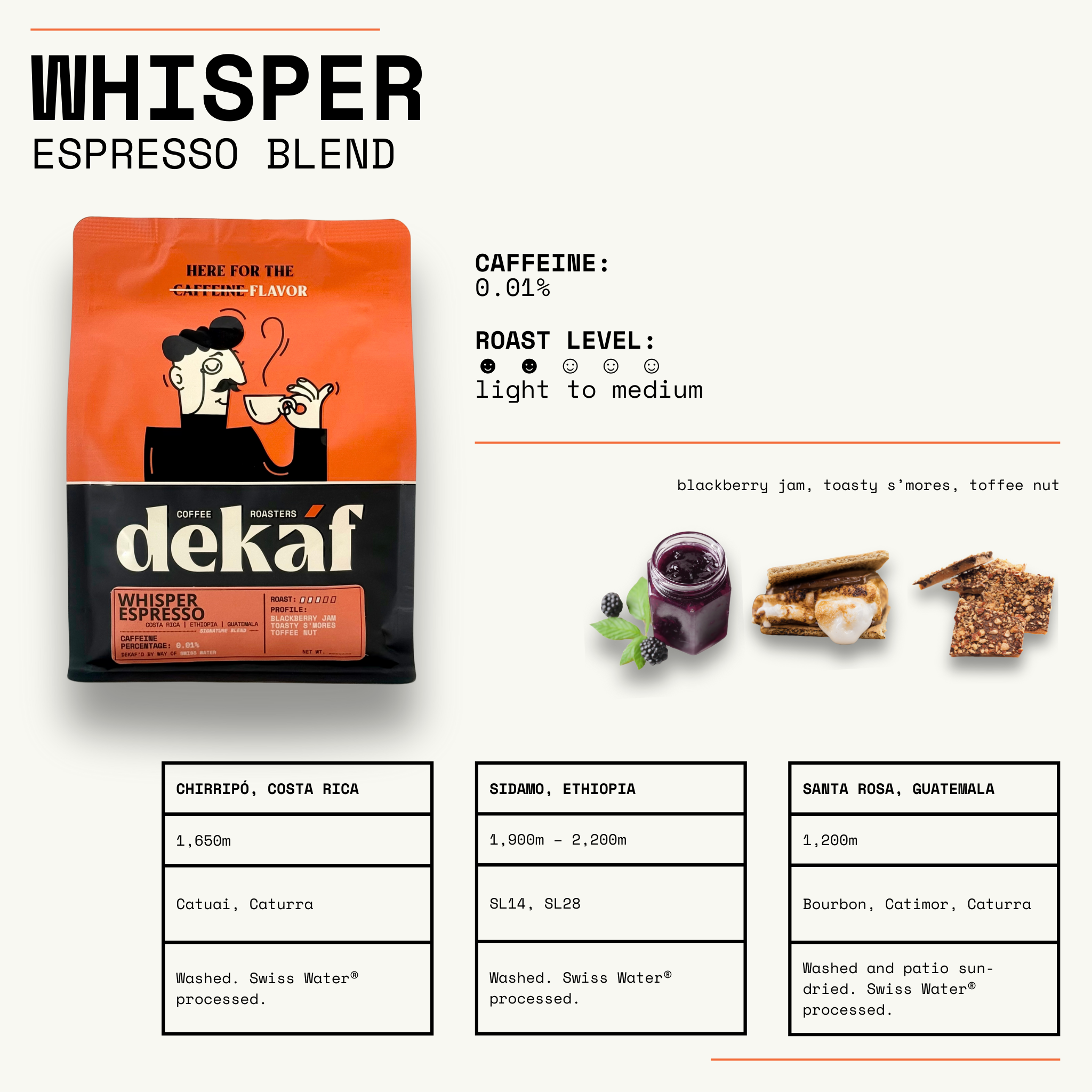 Mélange d'espresso Whisper