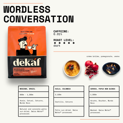 Wordless Conversation Signature Blend