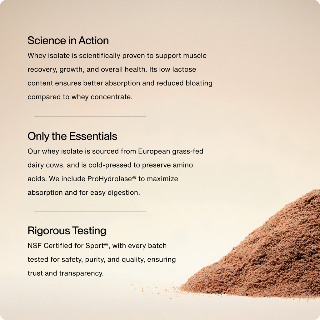 Grass-Fed Whey Protein Isolate Powder