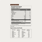 Grass-Fed Whey Protein Isolate Powder - Limited Edition Flavors