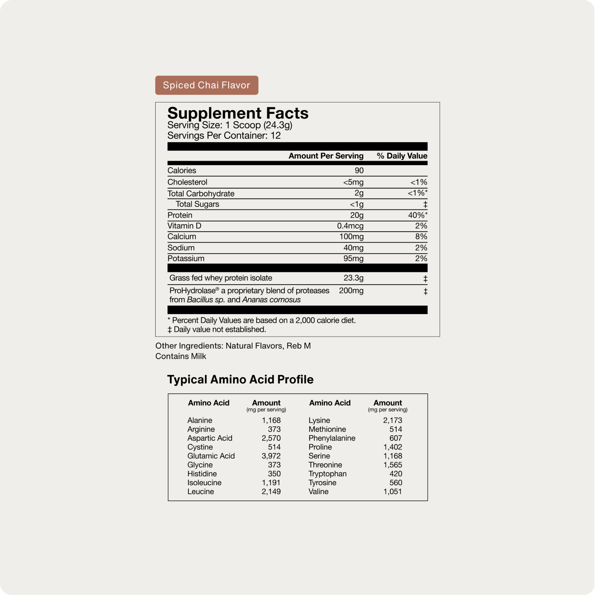 Grass-Fed Whey Protein Isolate Powder - Limited Edition Flavors