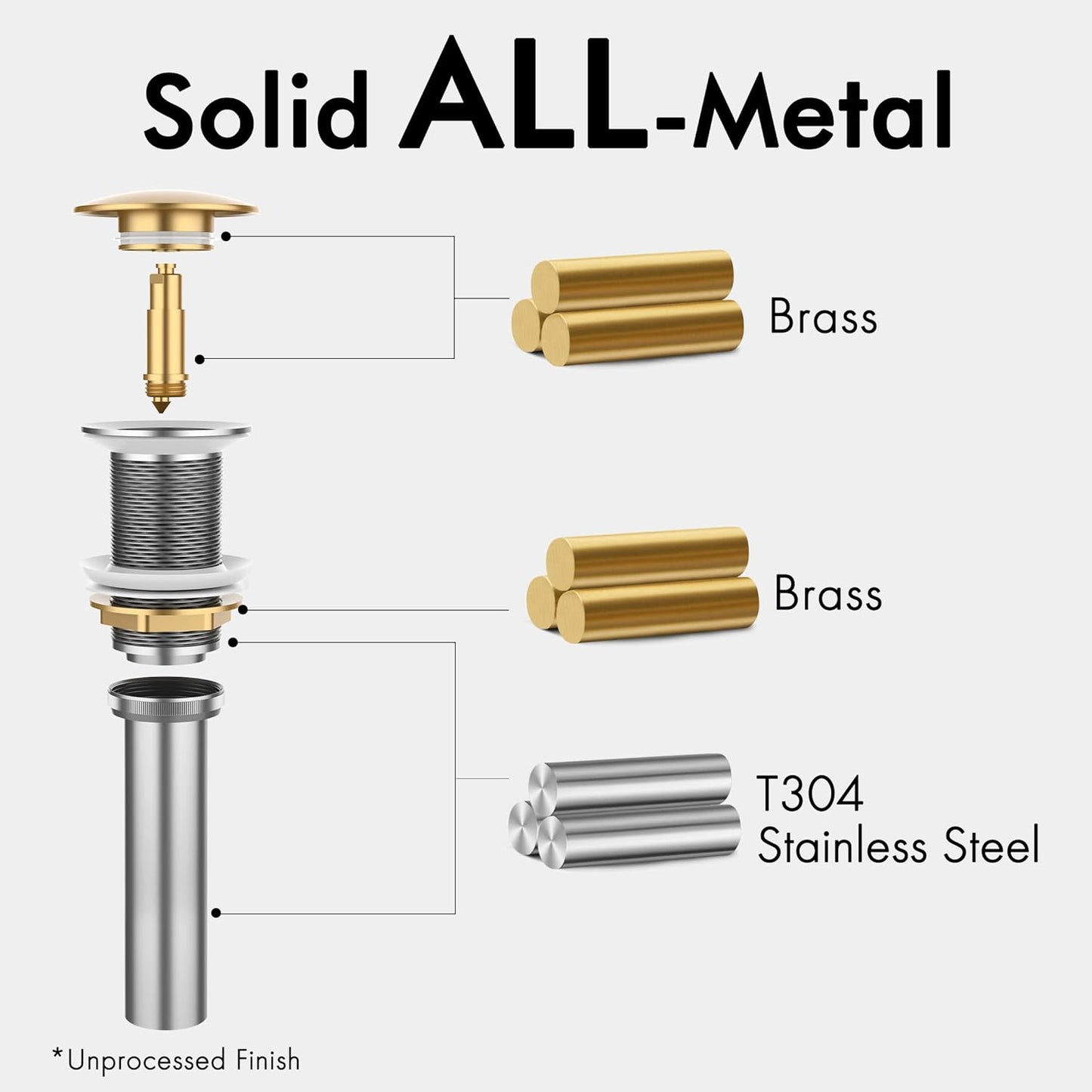 Bathroom Sink Drain without Overflow Vessel Sink Lavatory Vanity Pop up Drain Stopper Polished Chrome for 1.6"-1.9" Sink Hole, All Metal Rustproof Brass and 304 Stainless Steel, S2008D-CH