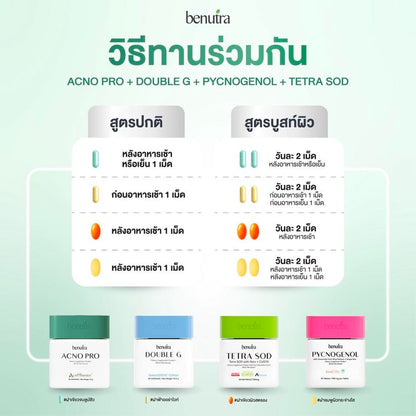 BENUTRA TETRA SOD with Astaxanthin CoQ10 Antioxidant Power for Skin Health