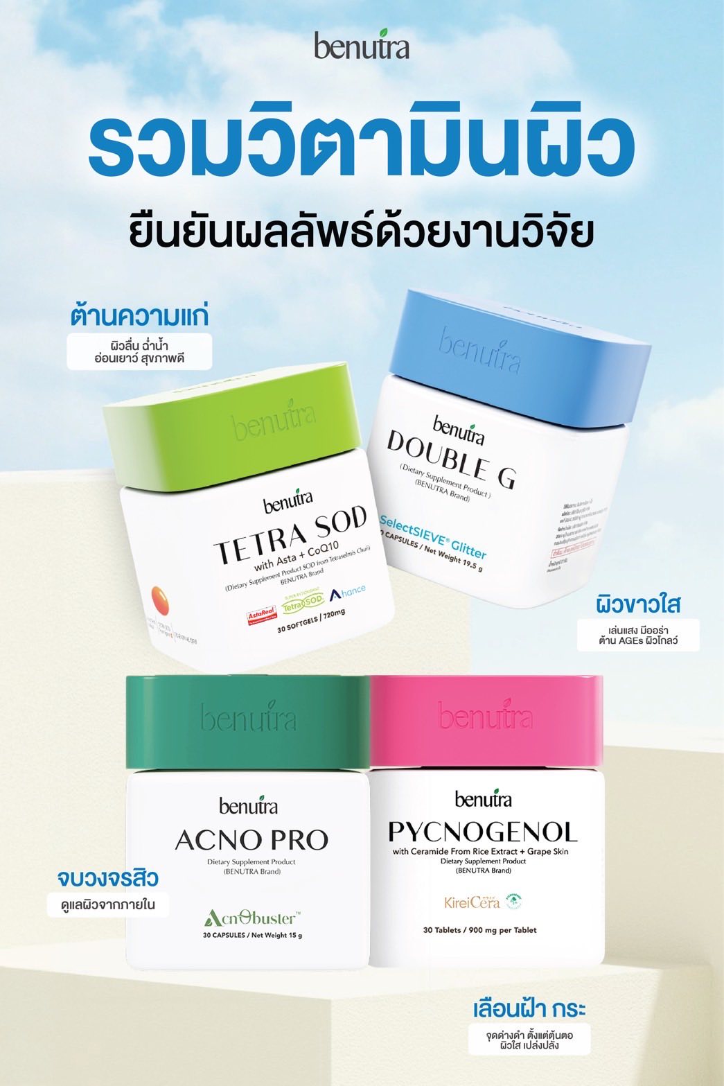 BENUTRA TETRA SOD with Astaxanthin CoQ10 Antioxidant Power for Skin Health