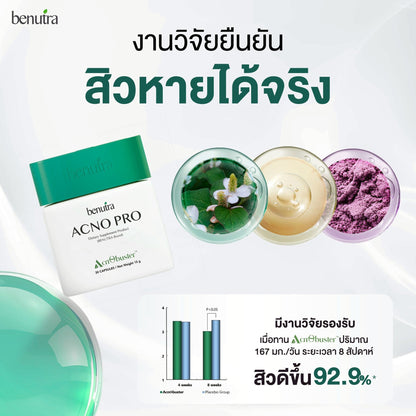 BENUTRA TETRA SOD with Astaxanthin CoQ10 Antioxidant Power for Skin Health