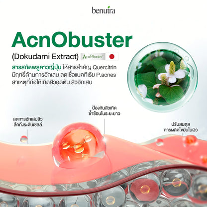 BENUTRA TETRA SOD with Astaxanthin CoQ10 Antioxidant Power for Skin Health