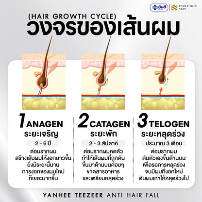 Yanhee Teezeer Shampoo 200 ml